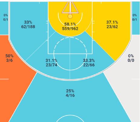 深度格里芬：十年磨一剑，谁主沉浮