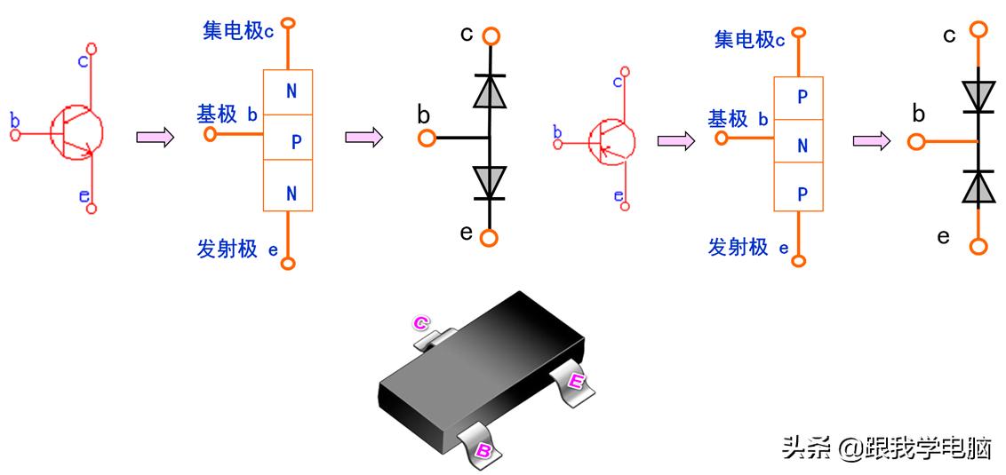 维修主板要拆cpu吗,维修电脑主板需要注意什么