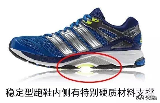 低足弓该怎么挑选跑鞋,如何挑选亚瑟士跑鞋