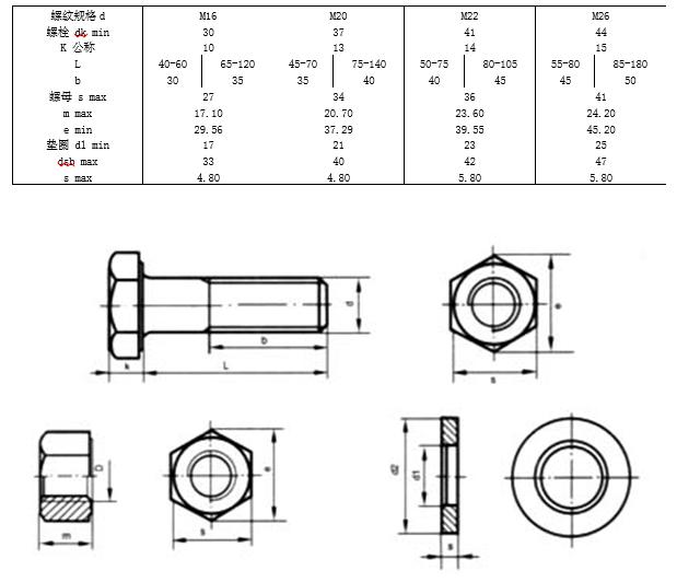 内六角螺钉国标标准号及规格,螺钉中文国标对照表