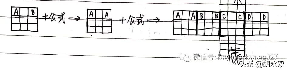 岑小林魔方公式,贾立平魔方公式