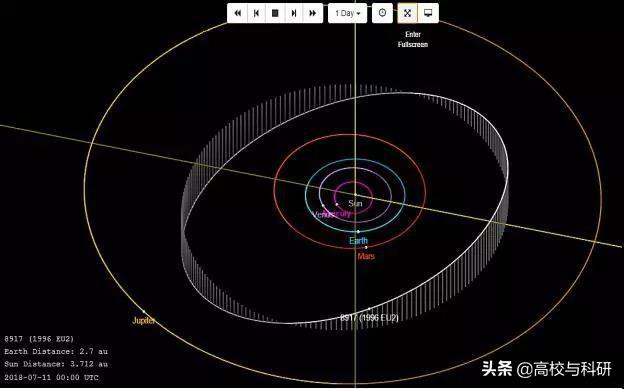在天津的大学,天津大学顺利毕业难不难