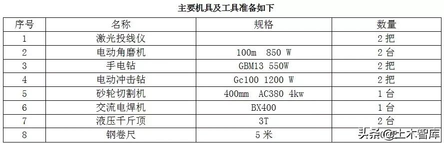 铝模板施工技巧视频,铝模拉片安装和拆除技巧视频