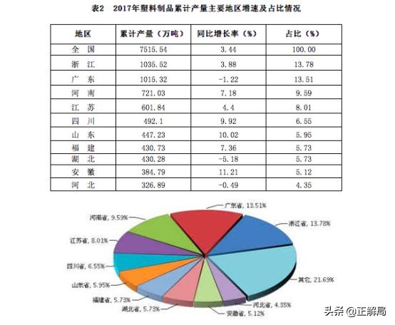 塑料垃圾桶的生产环节,塑料垃圾桶制作生产视频