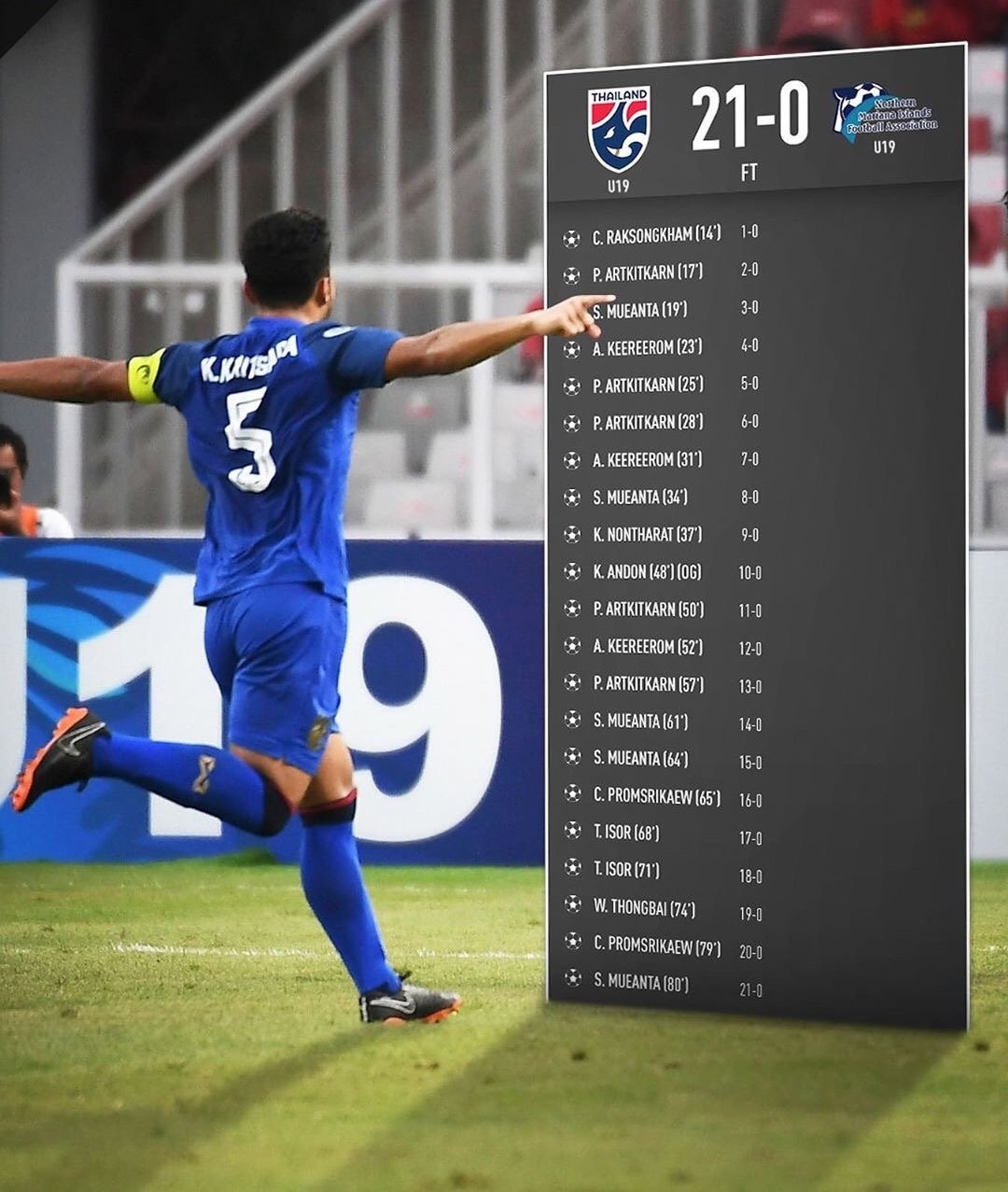 又是冷门！泰国国青出线都危险了，东南亚球队已经不是羸弱的鱼腩