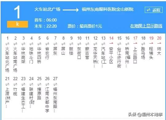 超详细！在福州再也不怕找不到路了！这条微信值得收藏