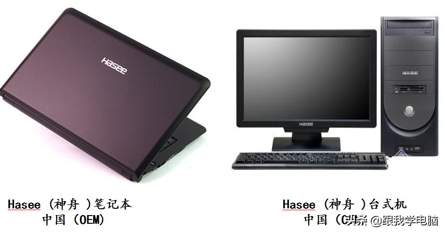 笔记本品牌一览表,笔记本品牌分别是哪里的