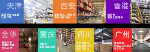 蜜芽618品质生活节,蜜芽618品质订单