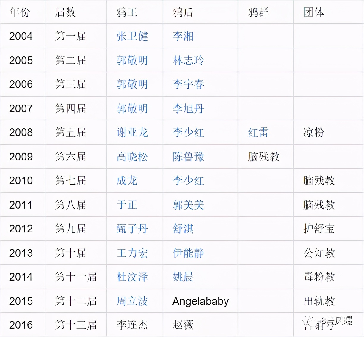 娱乐八卦简介设计,娱乐八卦发源地