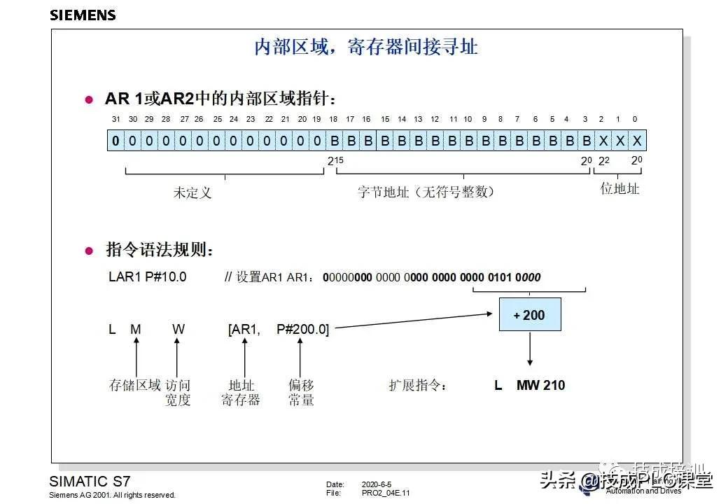 西门子plc200cn编程入门自学视频,plc快速入门微课堂