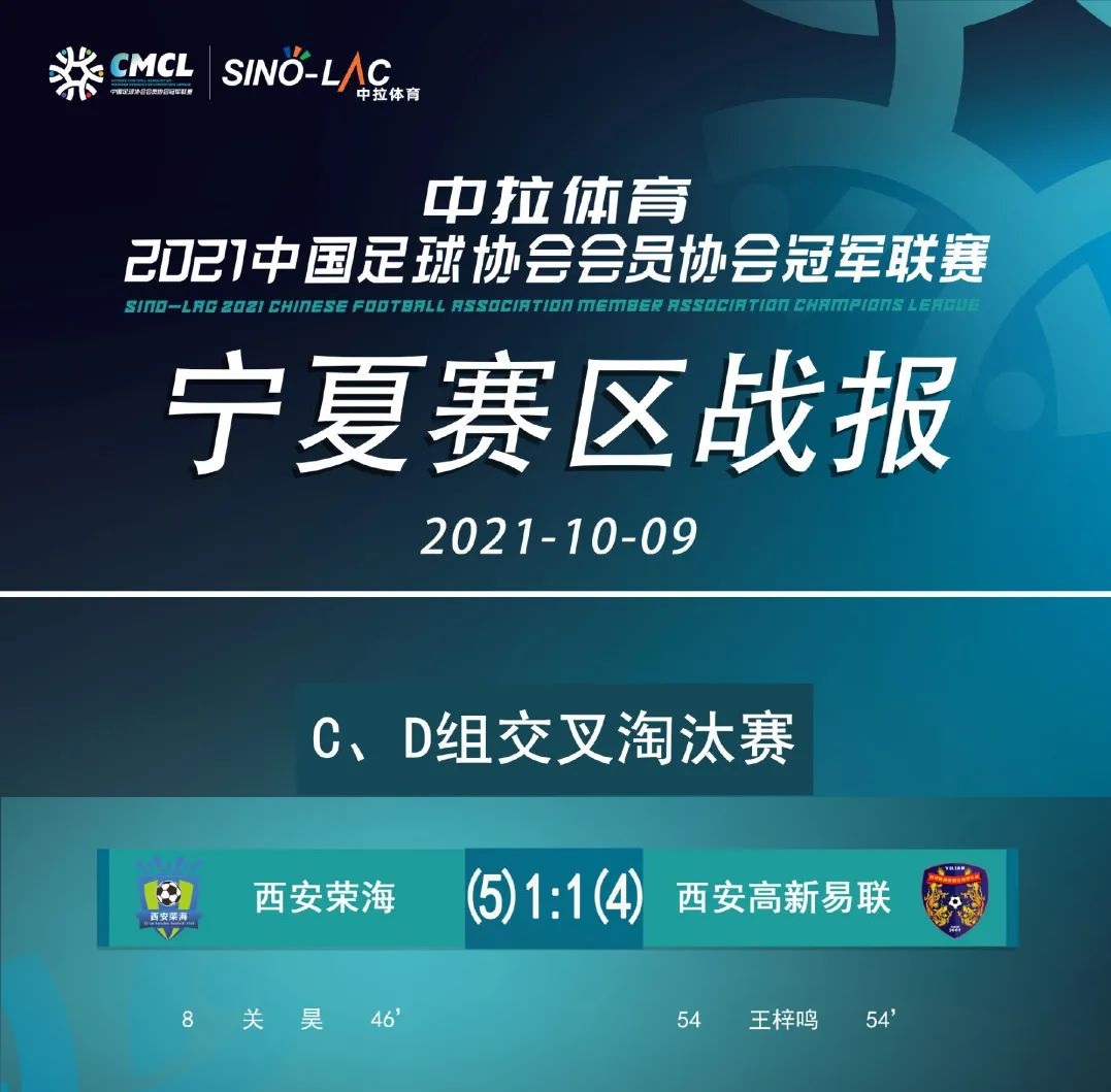 中冠联赛西安荣海,西安荣海中冠比赛