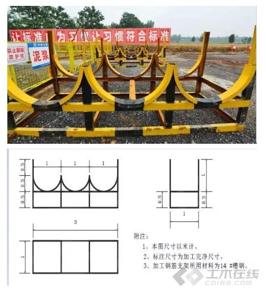 公路桥梁标准化施工技术,桥梁翻新标准化施工