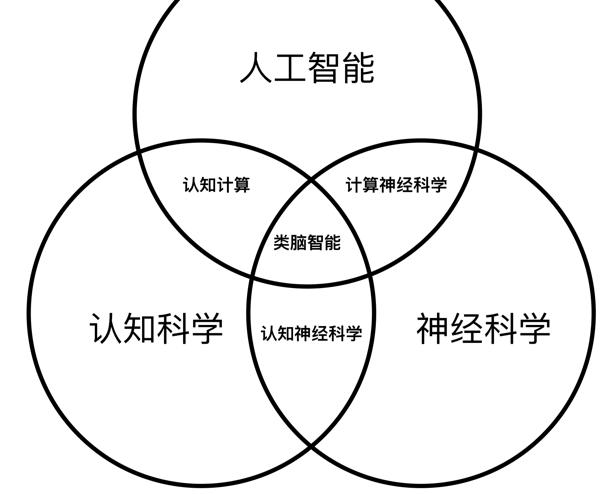 九柏盘点四类兼职平台，盆满钵满！