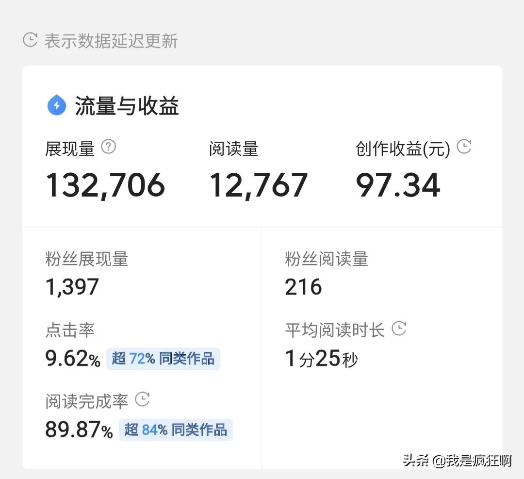 不知不吃苦不挣钱哪有天上掉馅饼,5天收入90000快速赚钱的秘诀