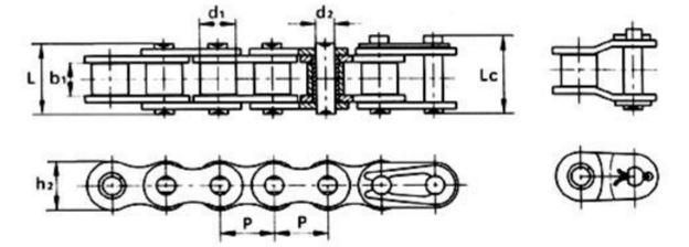 链条知识大全视频教程,顶级链条和普通链条的区别