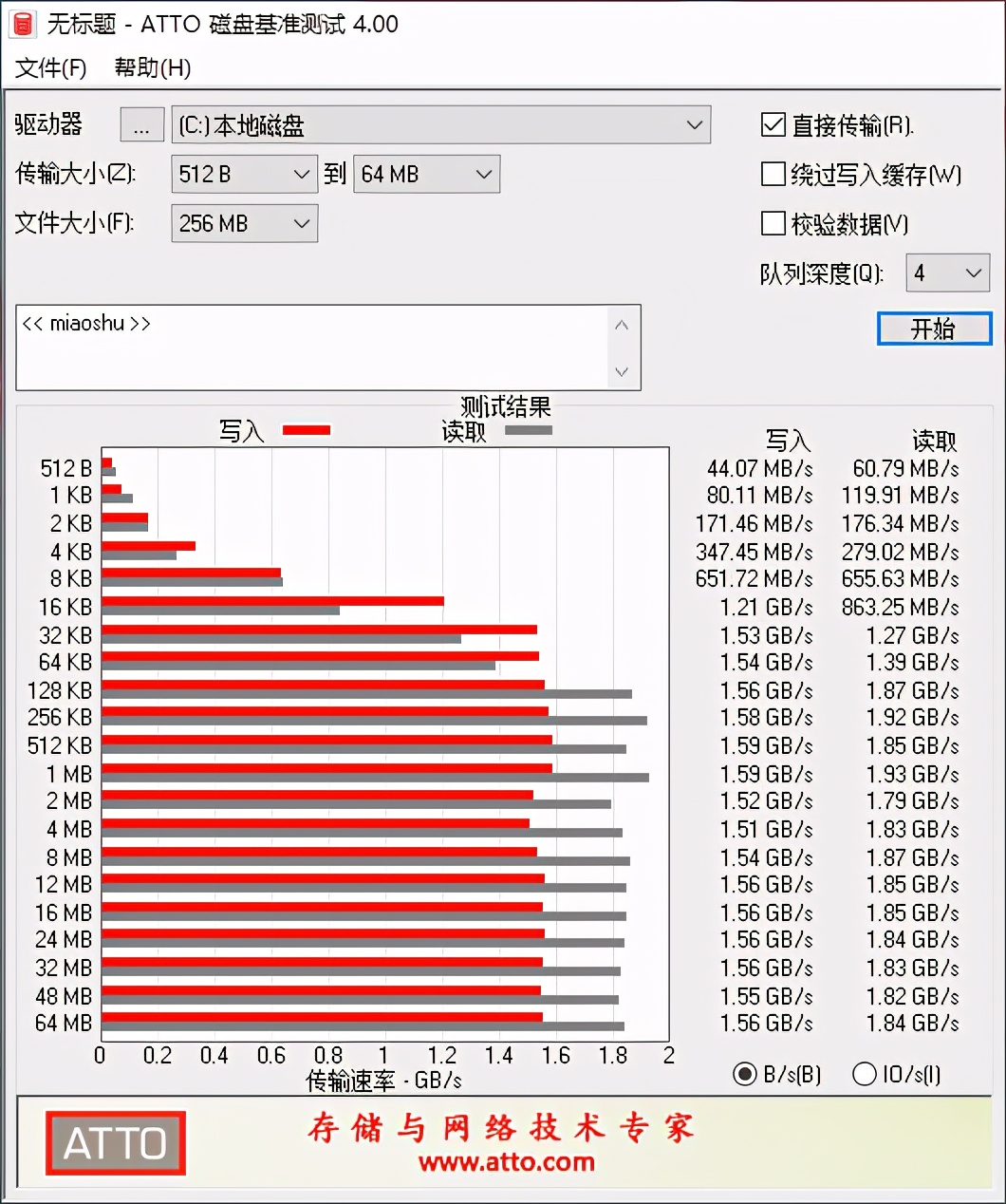 无损迁移win10系统到ssd盘,ssd系统迁移到ssd教程