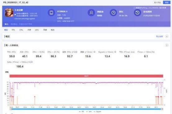 iqooz1评测游戏视频,iqooz1天玑1000plus有多强