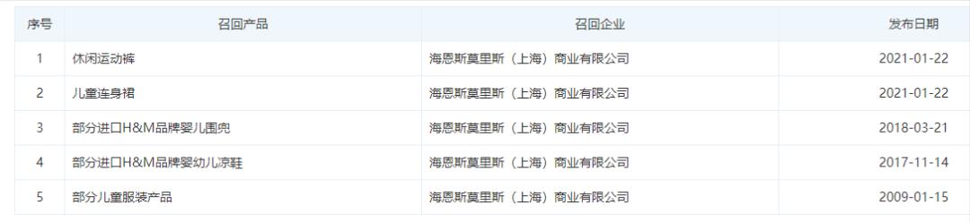 hm改邪归正,hm究竟有多强