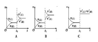 化学很难吗?20年资深班主任教你超实用的学习方法