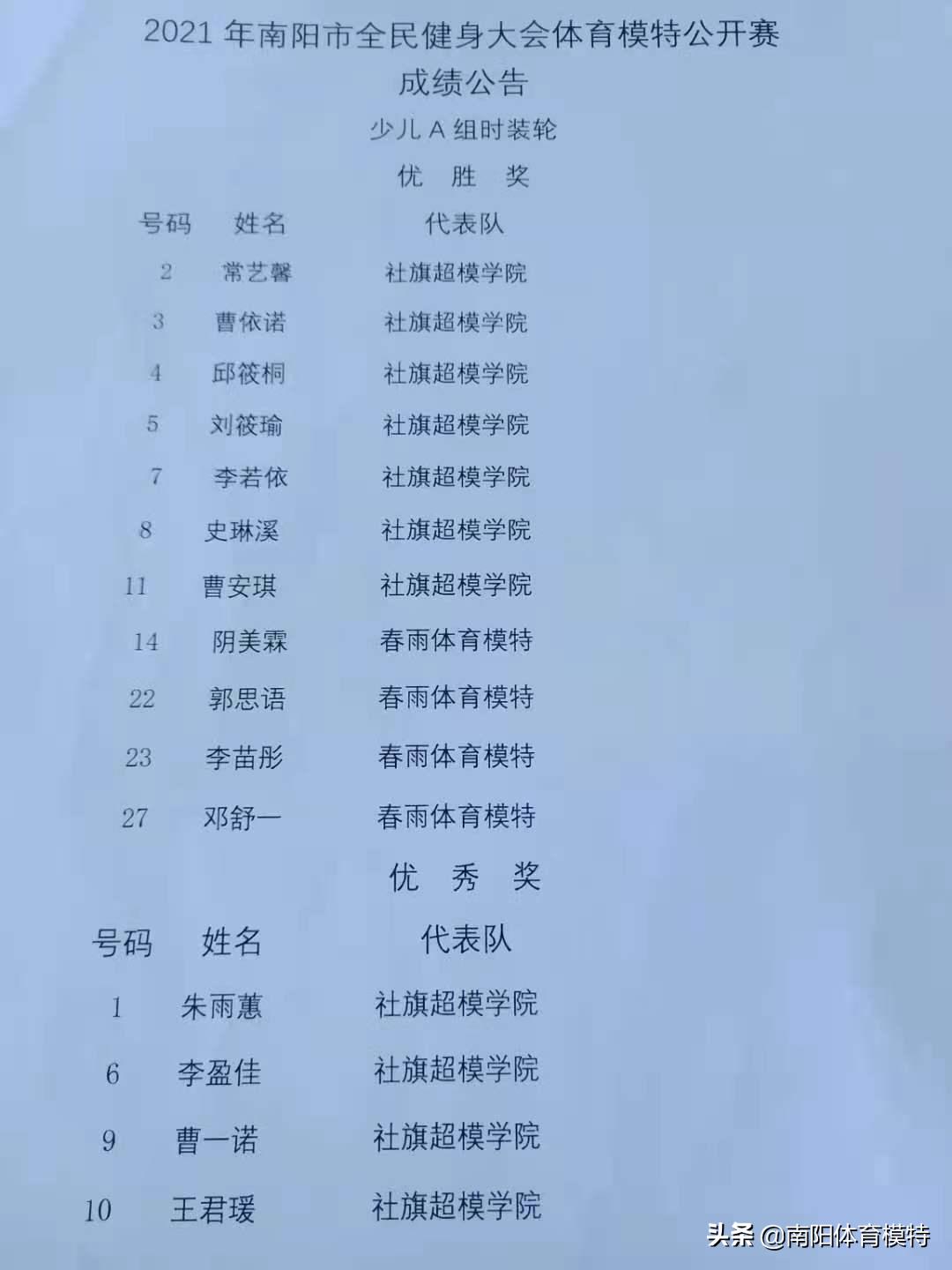 南阳全民健身模特大赛,2021南阳市全民健身大会