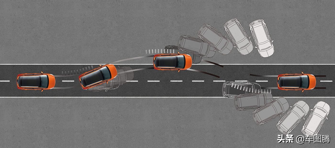 长安欧尚x7最新视频试驾,长安欧尚x7最新试驾视频