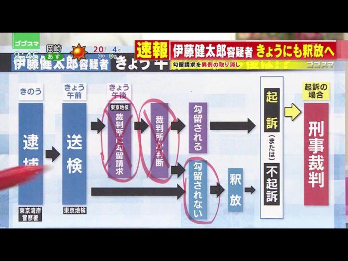 日本男明星被家暴的是谁,日本网红被家暴