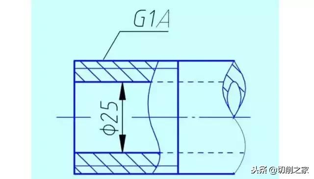 这些常识一定要知道,螺纹常识500例