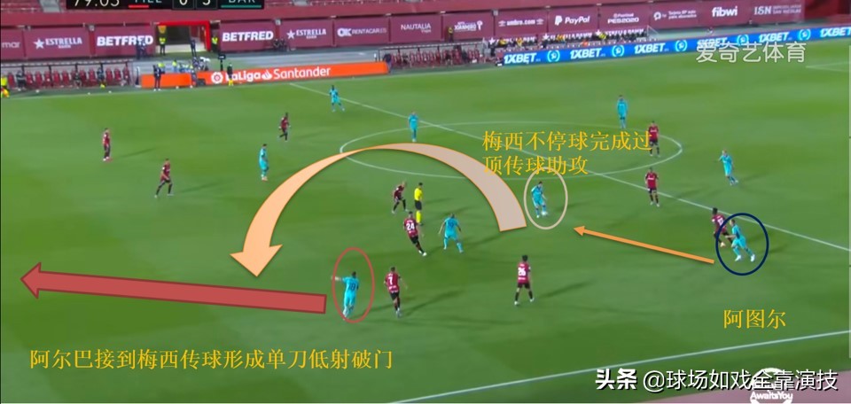 梅西誓言大会,梅西承诺进球