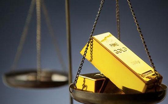 外汇交易黄金分割线指标详细解析,外汇超级短线炒股指标