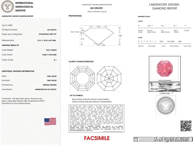 培育钻石和真钻有什么不一样,培育钻有黄钻和粉钻吗