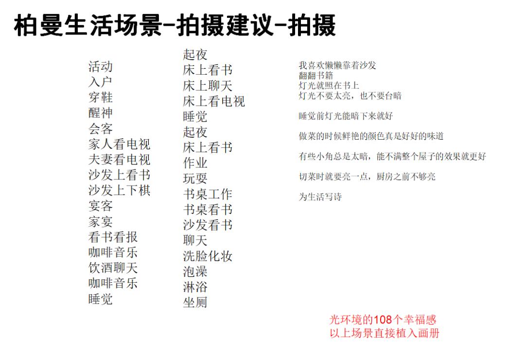 德国柏曼灯具重庆哪里有卖的,柏曼灯具开拓中国市场最大难题