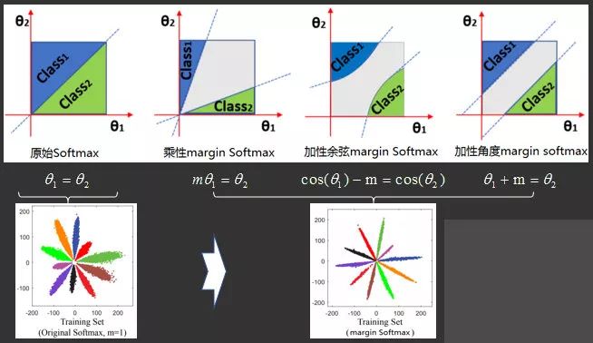 扫一扫识物的技巧,微信扫一扫识物识别怎么设置