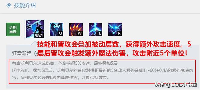 英雄联盟狗熊重做,重做狗熊打野