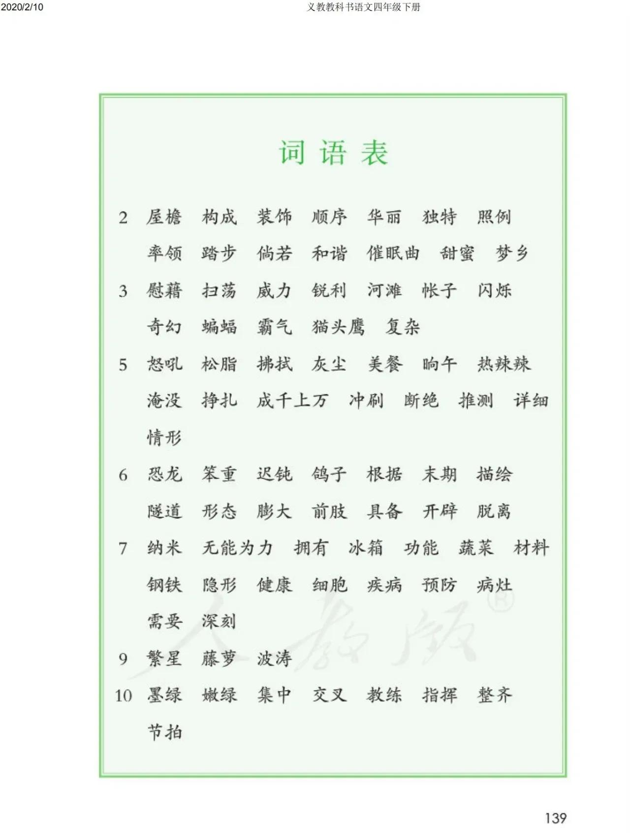 四年级下册语文预习笔记2020版,四年级语文下册第15课的预习笔记