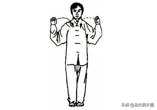 八极拳六头肘套路,八极拳六头肘教学视频
