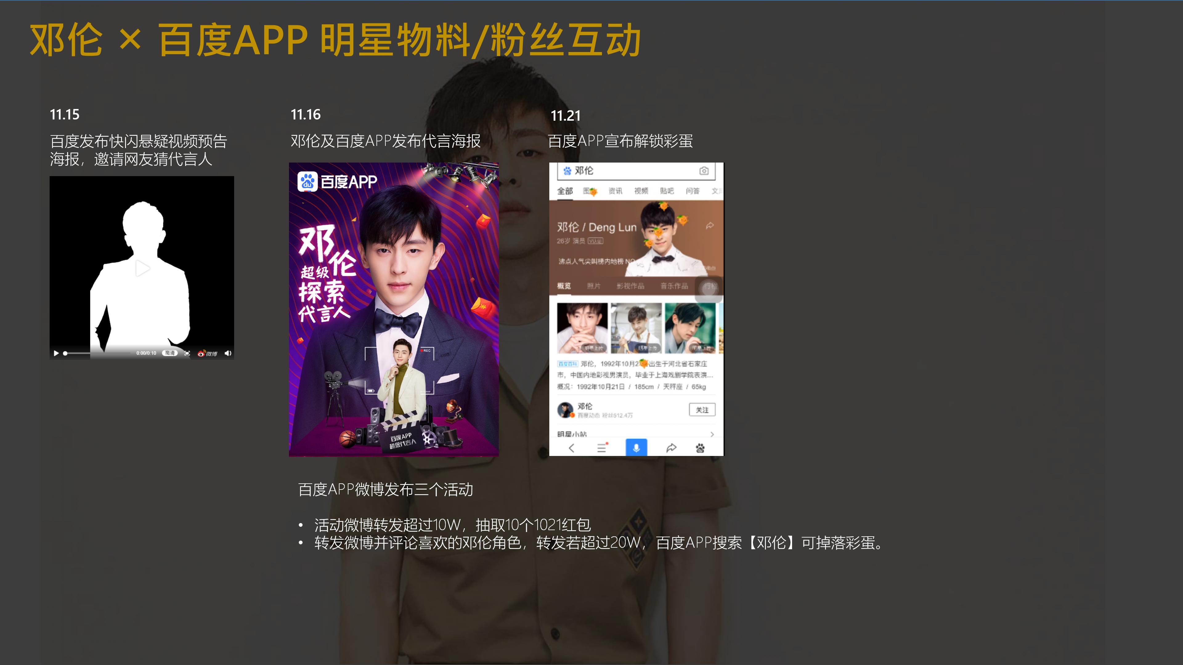 金主周报VOL.1：蔡徐坤，黄子韬，王俊凯，吴宣仪，杨超越等