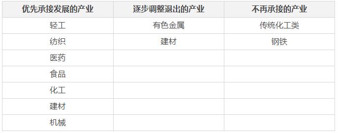 一座被“微信群主”治理的城市