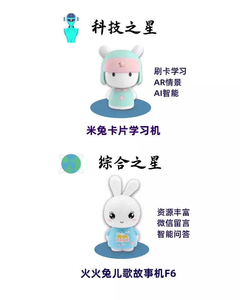 早教机几十块钱的能用吗,几百块的早教机哪个好