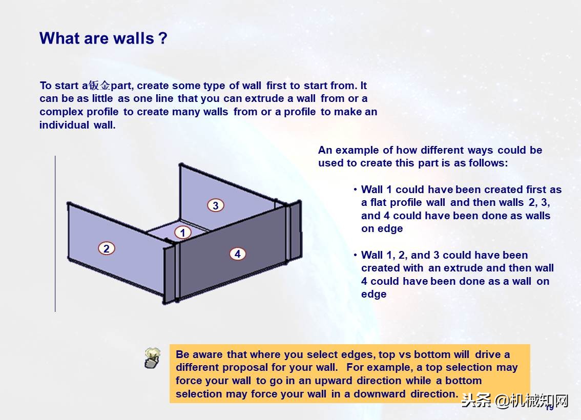 103页ppt免费全讲解,110页ppt全面介绍6s管理