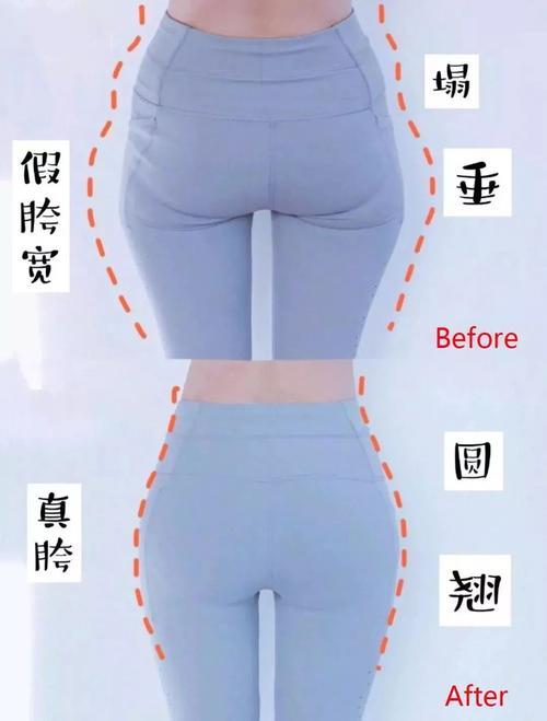 新手屁股扁平宽假胯怎么练翘臀快,改善屁股大假胯宽最有效的动作