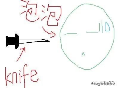 天涯石小学学区房房价,成都天涯石小学附近房价