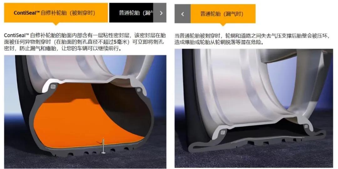 修复轮胎安全吗,损伤的轮胎为啥可以避免爆胎