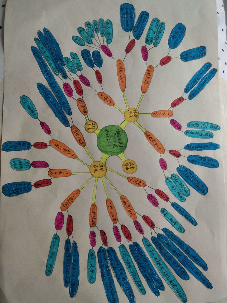 靖师附小线上备课惊艳网络，很多老师感慨：是该好好向附小看齐了