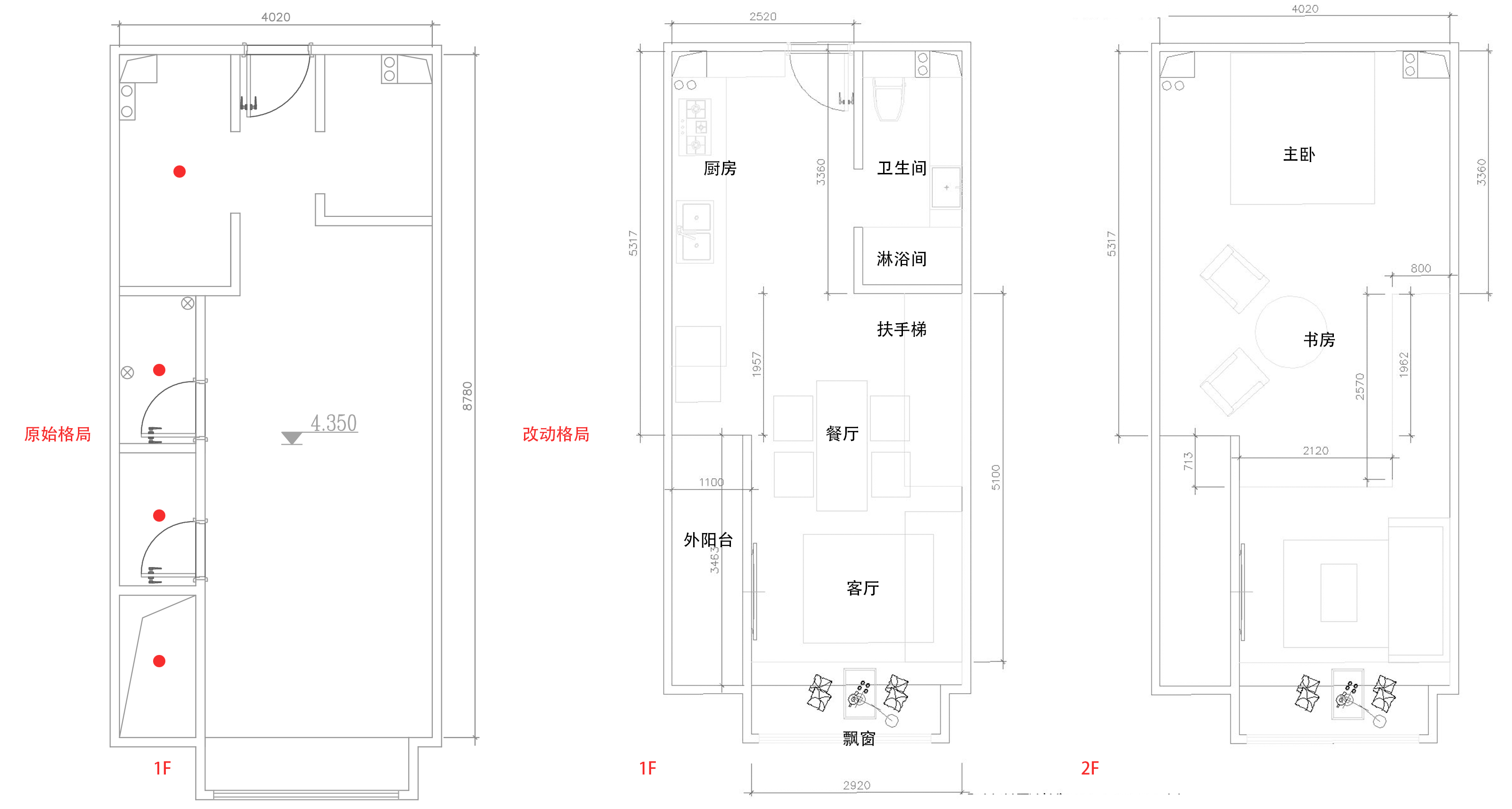 拥有自己的温馨小家loft,苏州loft打造