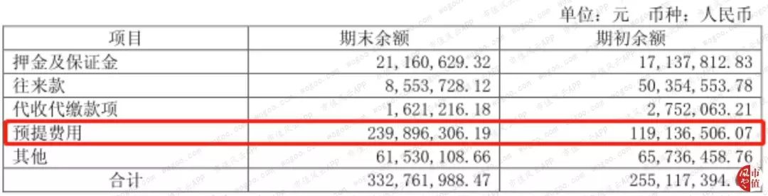 “北有同仁堂，南有片仔癀”|风云独立研报