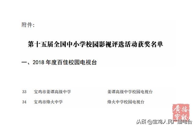 宝鸡电视台宝鸡新闻,宝鸡市广播电视台和宝鸡新闻