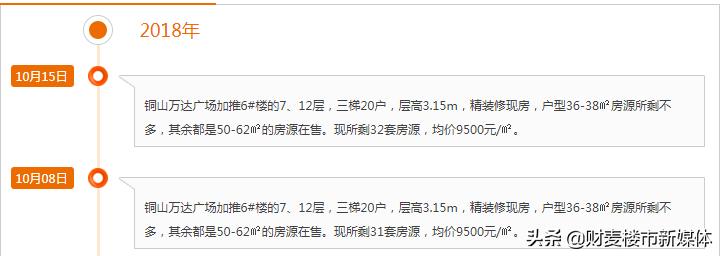 我身边3个徐州人的买房故事：有人赚翻了，有人却亏惨了