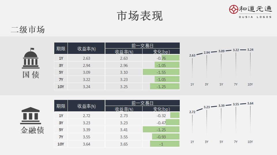 2021年12月23日早报,3月12日早报