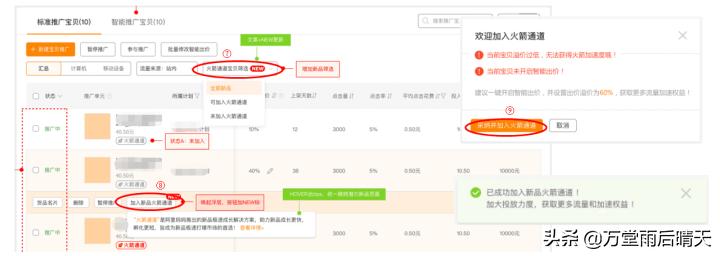 淘宝直通车如何智能低价引流,淘宝直通车引爆新品的新玩法详解
