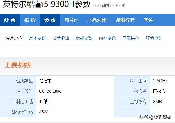 18款联想拯救者y7000目前什么价,联想拯救者y7000i5-10200h跑分